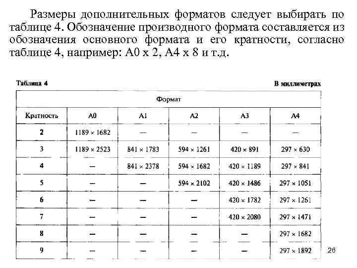 Размеры дополнительных форматов следует выбирать по таблице 4. Обозначение производного формата составляется из обозначения