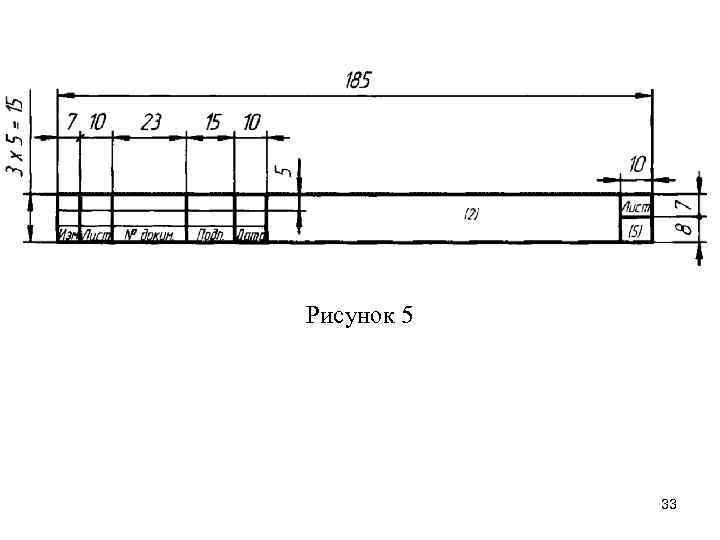 Рисунок 5 33 