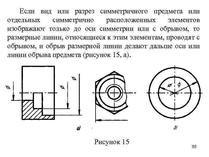 Если вид или разрез симметричного предмета или отдельных симметрично расположенных элементов изображают только до