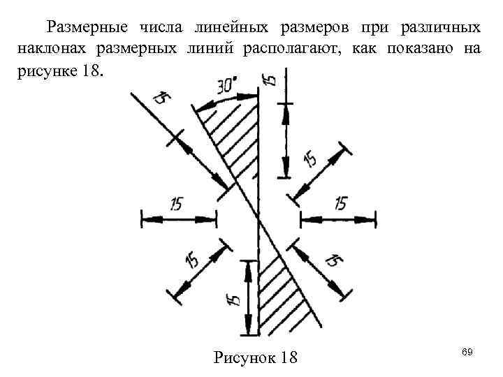 Дробную часть размерного числа показывают на чертежах