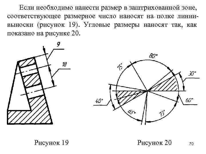 Если необходимо нанести размер в заштрихованной зоне, соответствующее размерное число наносят на полке линиивыноски