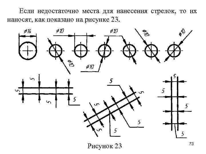 Если недостаточно места для нанесения стрелок, то их наносят, как показано на рисунке 23.