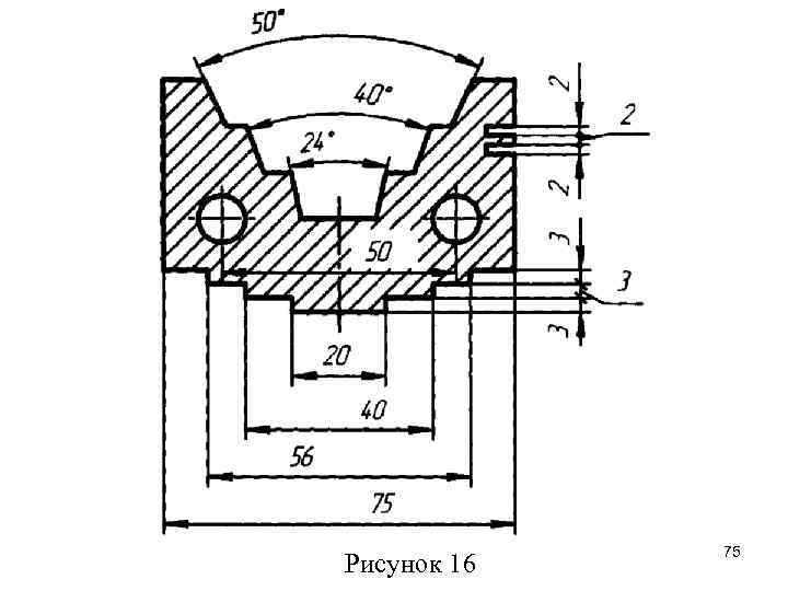 Рисунок 16 75 