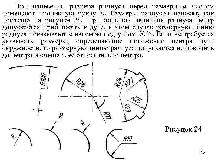 На каком рисунке размерное число нанесено правильно