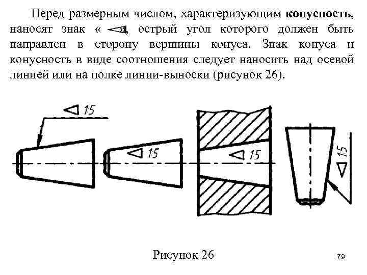 Конусность на чертеже обозначается