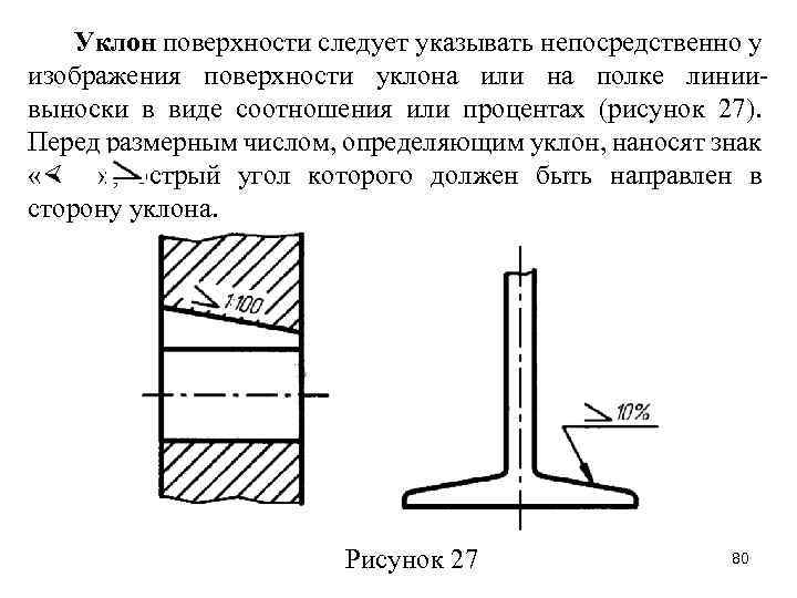 Уклон поверхности следует указывать непосредственно у изображения поверхности уклона или на полке линиивыноски в