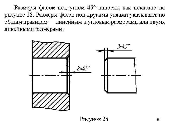 Размер фаски выполненной под углом 60 правильно нанесен на рисунке