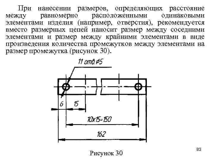 Цепочка размеров на чертеже