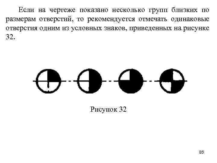 Если на чертеже показано несколько групп близких по размерам отверстий, то рекомендуется отмечать одинаковые