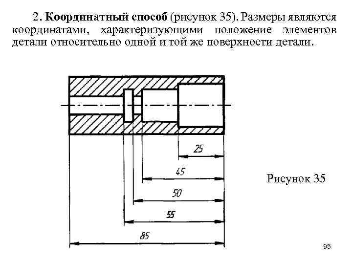 Относительная деталь. Координатный способ нанесения размеров на чертеже. Координатный метод нанесения размеров на чертеже. Комбинированный способ нанесения размеров. Координатный и цепной способ нанесения размеров.