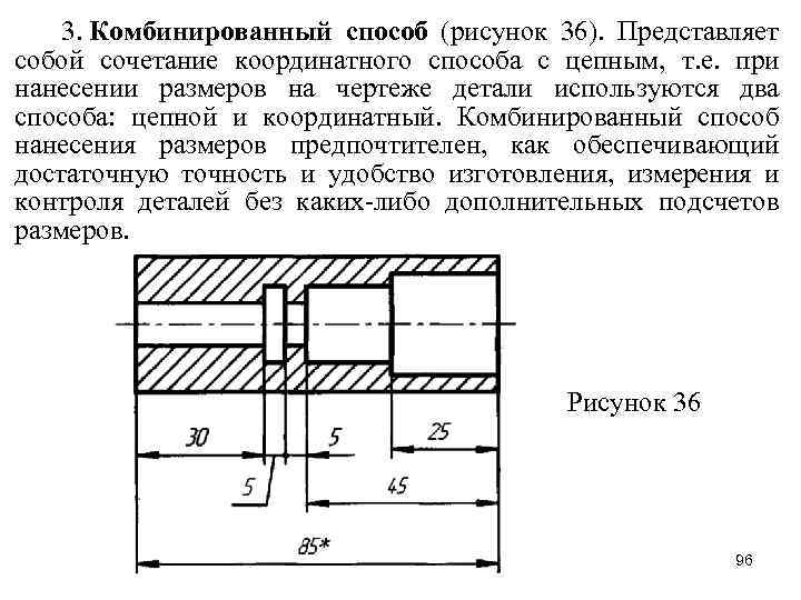 Указать чертеж на котором используется цепной способ нанесения размеров