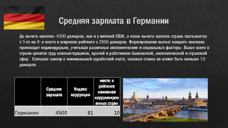 Средняя зарплата в Германии До вычета налогов- 4500 долларов, как и у жителей США,