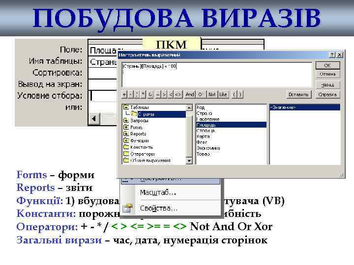 ПОБУДОВА ВИРАЗІВ ПКМ Forms – форми Reports – звіти Функції: 1) вбудовані; 2) функції