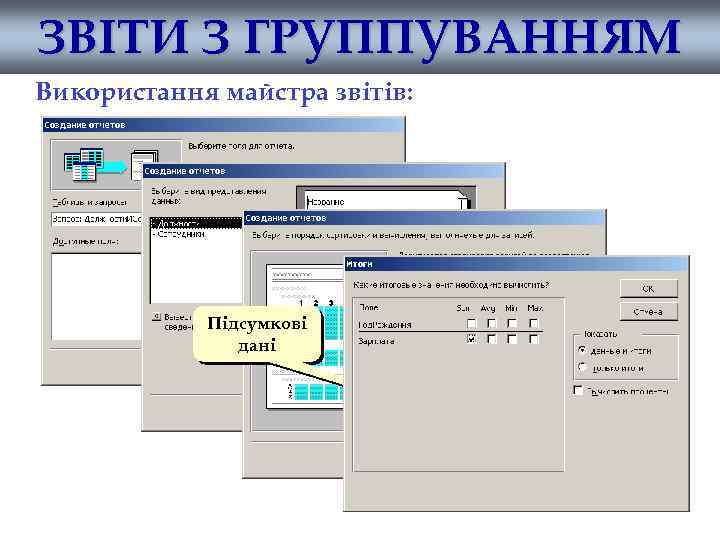 ЗВІТИ З ГРУППУВАННЯМ Використання майстра звітів: Підсумкові дані 