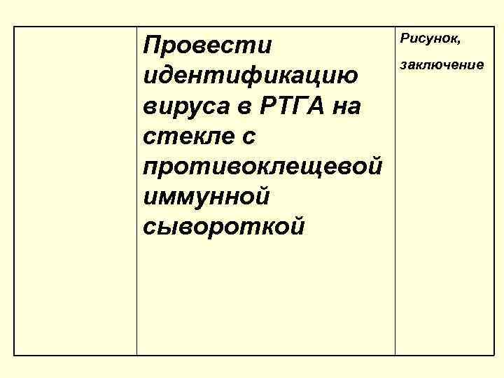 Провести идентификацию вируса в РТГА на стекле с противоклещевой иммунной сывороткой Рисунок, заключение 