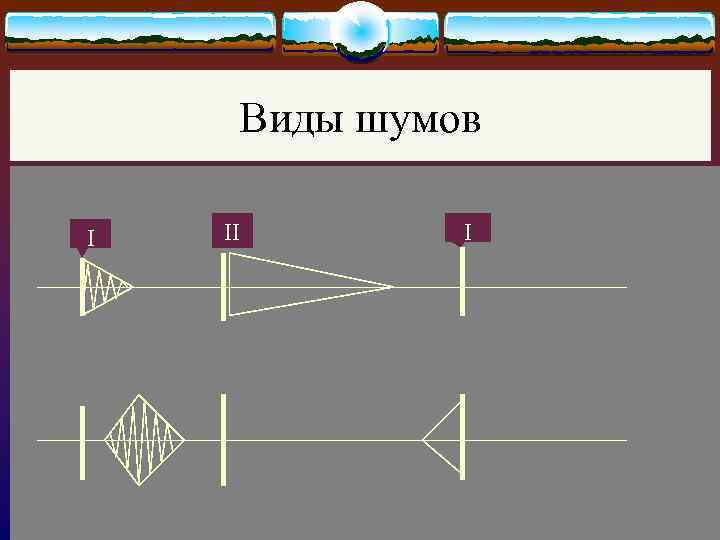 Виды шумов I II I 