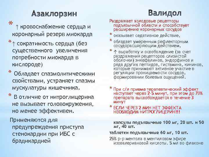 * ↑ кровоснабжение сердца и коронарный резерв миокарда * ↑ сократимость сердца (без существенного