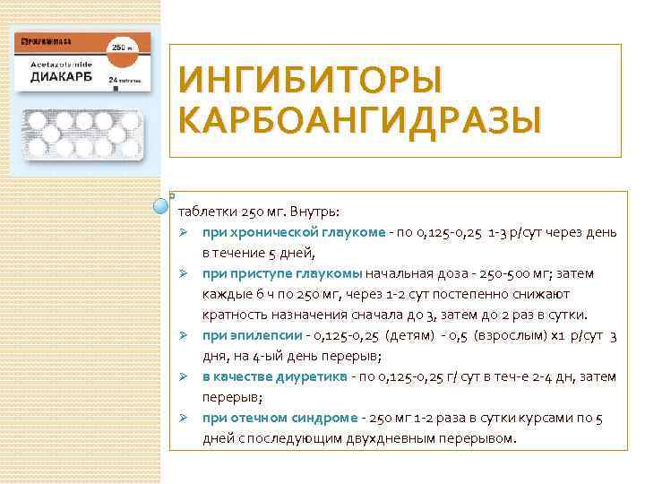 ИНГИБИТОРЫ КАРБОАНГИДРАЗЫ таблетки 250 мг. Внутрь: Ø при хронической глаукоме - по 0, 125