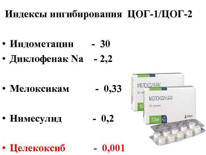 Эторококсиб. Нестероидные противовоспалительные препараты Мелоксикам. Целекоксиб ЦОГ 1 или ЦОГ 2. НПВС таблетки Мелоксикам. Нестероидные противовоспалительные уколы Мелоксикам.