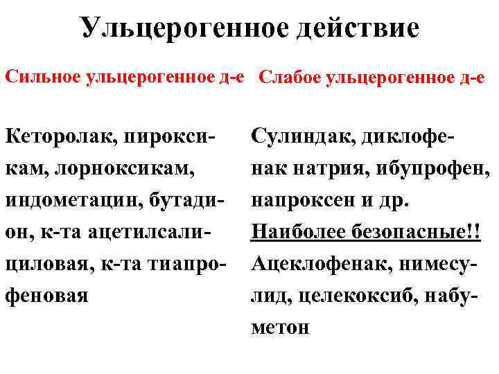 Ульцерогенное действие Сильное ульцерогенное д-е Слабое ульцерогенное д-е Кеторолак, пироксикам, лорноксикам, индометацин, бутадион, к-та