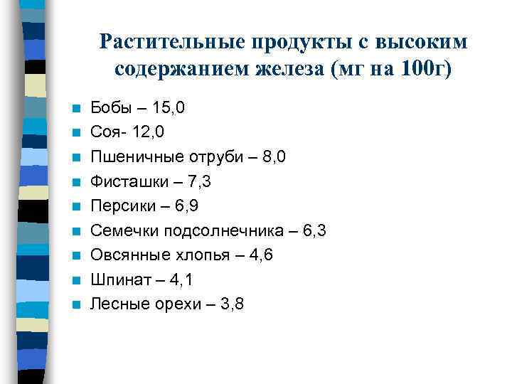 Растительные продукты с высоким содержанием железа (мг на 100 г) n n n n