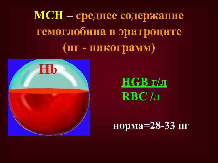 MCH – среднее содержание гемоглобина в эритроците (пг - пикограмм) HGB г/л RBC /л