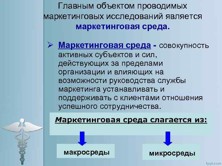 Главным объектом проводимых маркетинговых исследований является маркетинговая среда. Ø Маркетинговая среда - совокупность активных