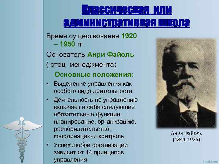 Основателем административной школы является. Основоположники менеджмента Анри Файоль. Административная школа Анри Файоль. Школа административного управления Анри Файоля. Анри Файоль вклад в менеджмент.