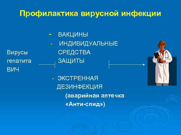 Профилактика вирусной инфекции Вирусы гепатита ВИЧ ВАКЦИНЫ - ИНДИВИДУАЛЬНЫЕ СРЕДСТВА ЗАЩИТЫ - ЭКСТРЕННАЯ ДЕЗИНФЕКЦИЯ