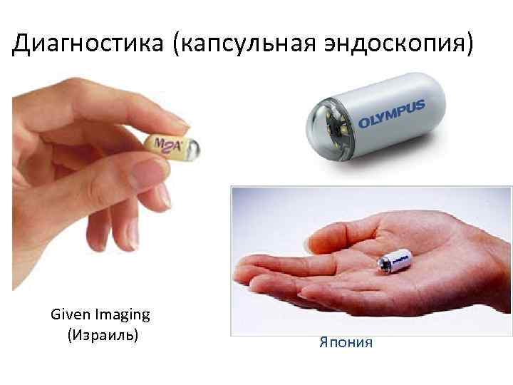 Диагностика (капсульная эндоскопия) Given Imaging (Израиль) Япония 