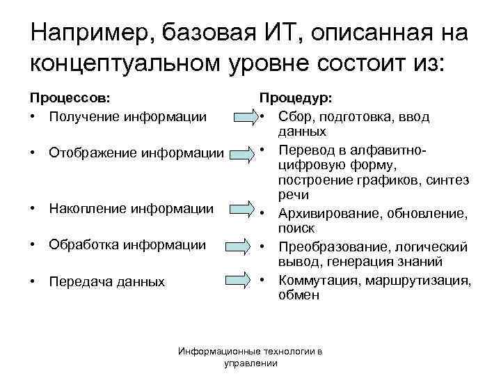 Например, базовая ИТ, описанная на концептуальном уровне состоит из: Процессов: • Получение информации •