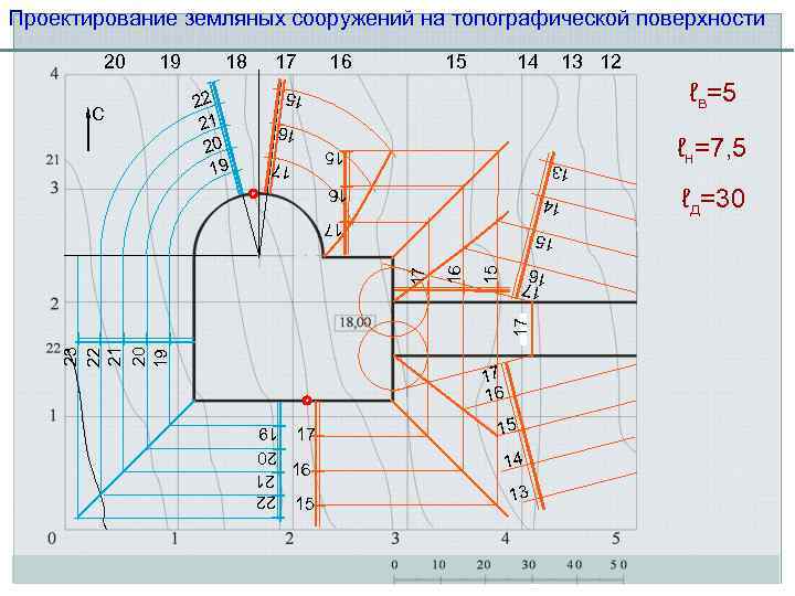 Проектирование земляных сооружений на топографической поверхности 16 15 14 13 12 ℓв=5 13 17