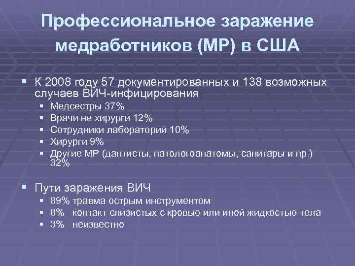 Профессиональное заражение медработников (МР) в США § К 2008 году 57 документированных и 138