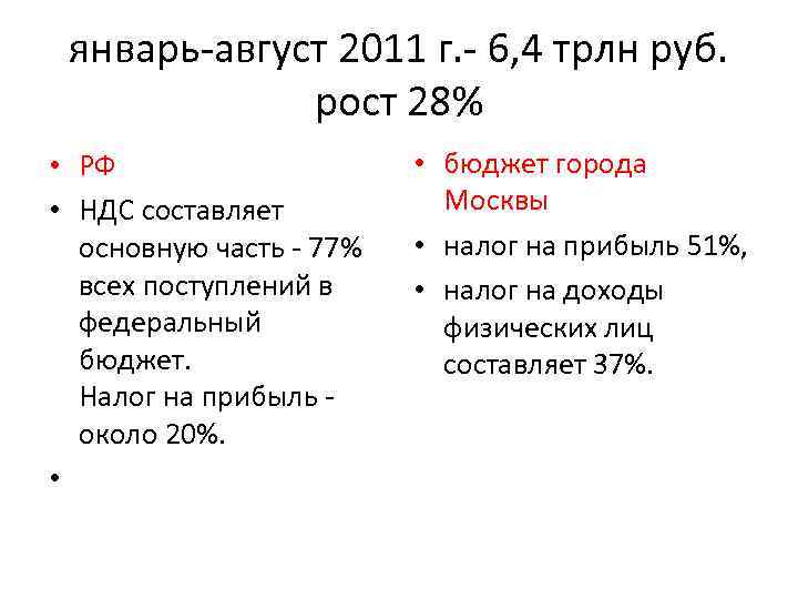 январь-август 2011 г. - 6, 4 трлн руб. рост 28% • РФ • НДС