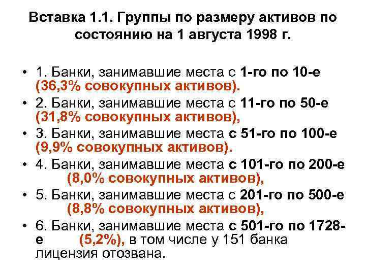 Вставка 1. 1. Группы по размеру активов по состоянию на 1 августа 1998 г.