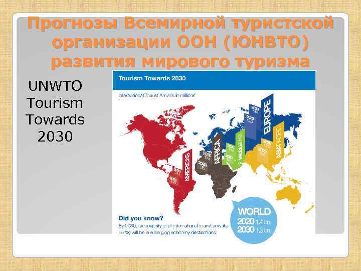 Прогнозы Всемирной туристской организации ООН (ЮНВТО) развития мирового туризма UNWTO Tourism Towards 2030 