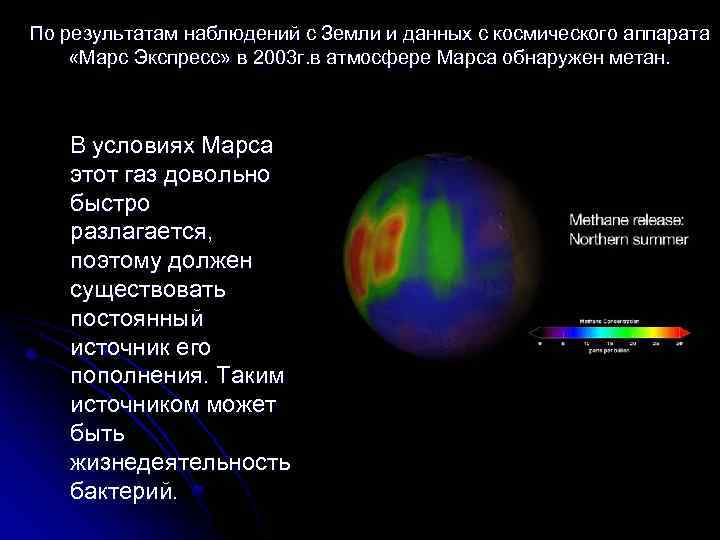 По результатам наблюдений с Земли и данных с космического аппарата «Марс Экспресс» в 2003