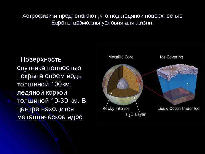 Астрофизики предполагают , что под ледяной поверхностью Европы возможны условия для жизни. Поверхность спутника