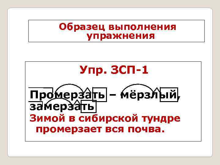 Образец выполнения упражнения Упр. ЗСП-1 Промерзать – мёрзлый, замерзать Зимой в сибирской тундре промерзает
