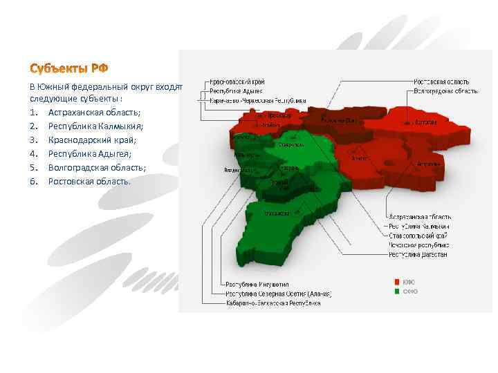 Южный федеральный округ презентация