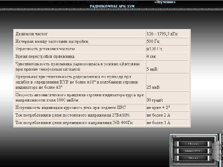 Радио электронное оборудование вертолета Ми-8 МТВ Ми-8 РАДИОКОМПАС АРК-15 М «Изучение» 