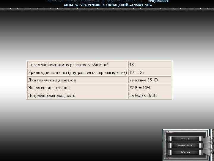 Радио электронное оборудование вертолета Ми-8 МТВ «Изучение» Ми-8 АППАРАТУРА РЕЧИВЫХ СООБЩЕНИЙ «АЛМАЗ–УП» 