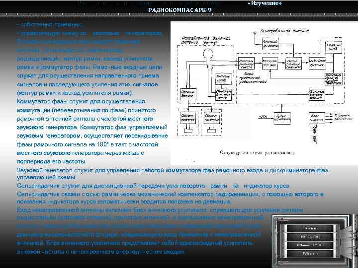 Радио электронное оборудование вертолета Ми-8 МТВ Ми-8 РАДИОКОМПАС АРК-9 «Изучение» собственно приемник; управляющую схему