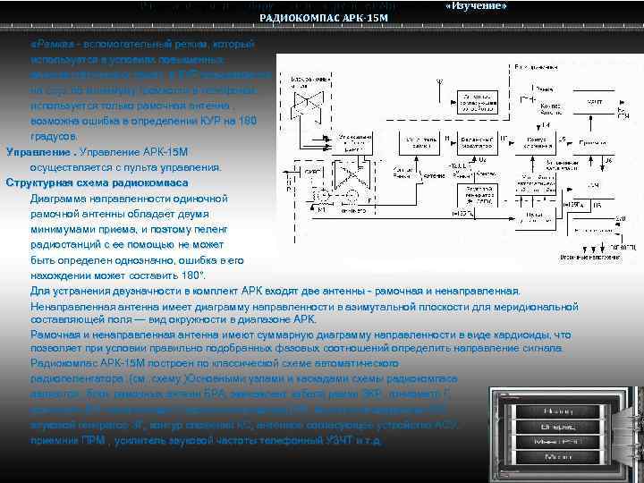 Радио электронное оборудование вертолета Ми-8 МТВ Ми-8 РАДИОКОМПАС АРК-15 М «Изучение» «Рамка» вспомогательный режим,