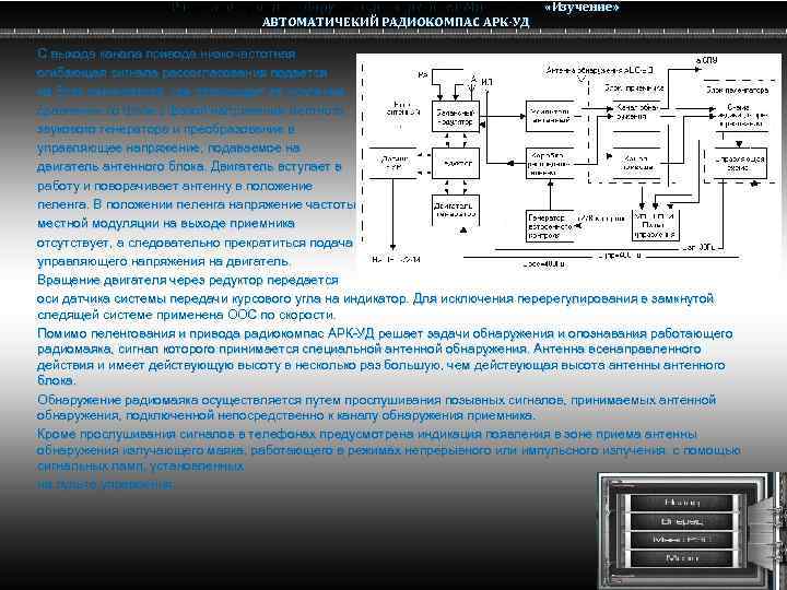 Радио электронное оборудование вертолета Ми-8 МТВ Ми-8 АВТОМАТИЧЕКИЙ РАДИОКОМПАС АРК-УД «Изучение» С выхода канала