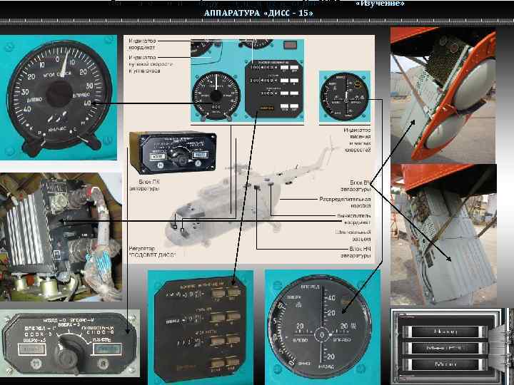 Технологическая карта вертолета ми 8