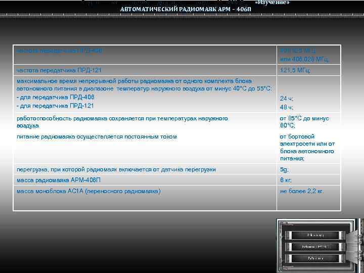 Радио электронное оборудование вертолета Ми-8 МТВ «Изучение» Ми-8 АВТОМАТИЧЕСКИЙ РАДИОМАЯК АРМ – 406 П