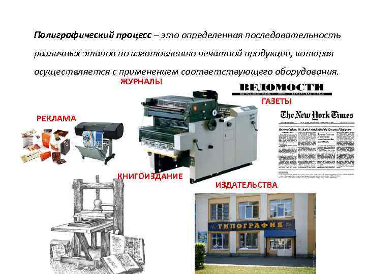 Соответствующего оборудования