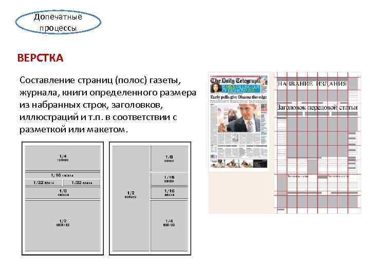 Допечатные процессы ВЕРСТКА Составление страниц (полос) газеты, журнала, книги определенного размера из набранных строк,