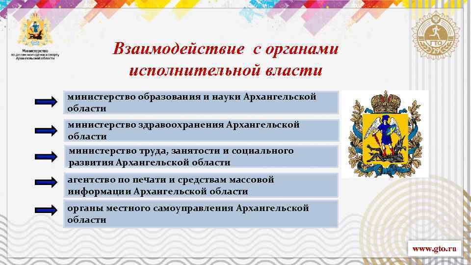 Взаимодействие с органами исполнительной власти министерство образования и науки Архангельской области министерство здравоохранения Архангельской